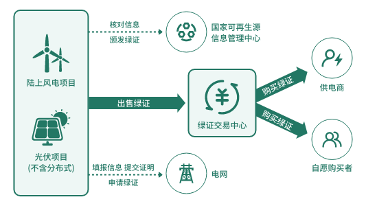宝博集团·(中国)集团
